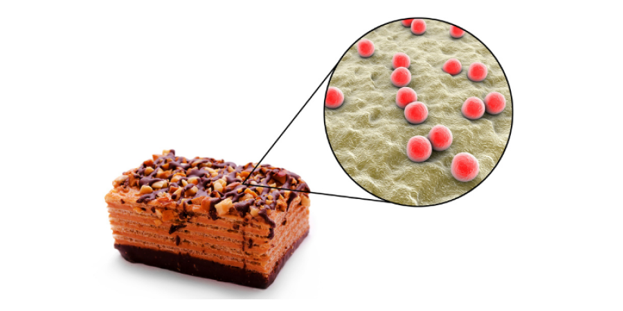 Importancia del Análisis de la Enterotoxina B Estafilocócica.